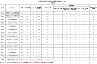 举国荣耀！伊拉克总理致电祝贺国家队击败日本，同时承诺发放奖金