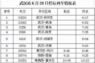 铁但有防守！文班亚马半场6中1拿到8分4板1断3帽 正负值+5